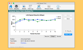 If there are any problems, please let us know. 8 Free Lan Tools To Test And Benchmark Your Network Speed Performance