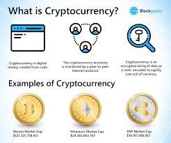 Sound money that is secure from political influence. What Is Cryptocurrency Everything You Need To Know