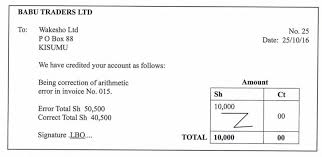 As for spm2021, there will be 4 papers for reading, writing, speaking, & listening. Kcse Past Papers 2018 Business Paper 1 Knec Kcse Online