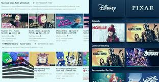 Come fare e quali strumenti usare. I Migliori Siti Per Vedere I Cartoni Animati In Streaming 2021