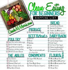 To Insanity Back Beginner Clean Eating Shopping List Clean Eating For Beginners Healthy Clean Eating Clean Eating