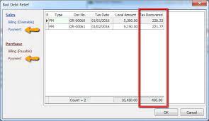 If the bad debt relief is not claimed by the supplier in the immediate taxable period immediately after the expiry of the sixth month. Gst 15 Bad Debt What Is 6 Months Bad Debt Relief Pdf Free Download