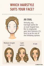 Choose Your Right Hairstyle That Will Fit Perfect On Your Face Shape Face Shape Hairstyles Oval Face Hairstyles Haircut For Face Shape