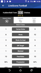 In the 21/22 season, among the most popular teams in laliga for online searches are barcelona, real madrid, atlético madrid. Football Live Scores Today Latest Version For Android Download Apk