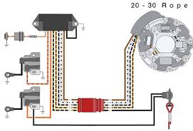 Try ringing around outboard repair shops asking for the number for a johnson wrecker. Evinrude Johnson Outboard Wiring Diagrams Mastertech Marine