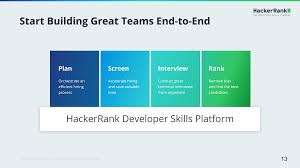 Hire Hackerrank Blog