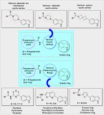 Synthesis and anti-inflammatory, analgesic, and anti-ulcerogenic  bioevaluation of new indole bioconjugates | Future Journal of  Pharmaceutical Sciences | Springer Nature Link