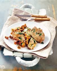 Saltimbocca Mit Pilzragout Rezept Pilzragout Kochen Lebensmittel Essen