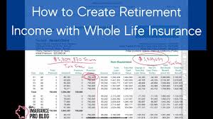 Accessing your whole life insurance policy's investment gains How To Create Retirement Income With Whole Life Insurance