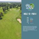 Hole By Hole