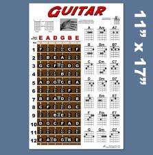 What are some good beginner guitar songs? Amazon Com Guitar Chord Fretboard Note Chart Instructional Easy Poster For Beginners Chords Notes A New Song Music 11 X17 Musical Instruments