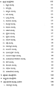 Out of the innumerable postures that the body can take, a few are recognized as yogasanas. à²¯ à²— à²® à²¦ à²° à²ª à²°à²ª à²š The Science Of Yoga Mudras Physical And Mental Health Philosophical And Phychologycal Mudras Kannada