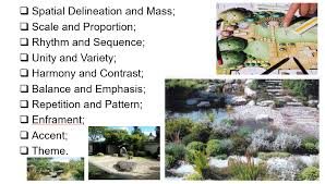 What Is Landscape Design What Is Landscape Landscape
