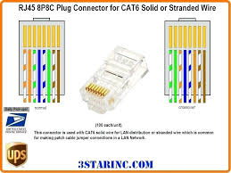 Lan plug wiring diagram have some pictures that related one another. Bo 7222 Rj45 Modular Jack Wiring Diagram Schematic Wiring