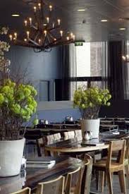 Pin On Eateries