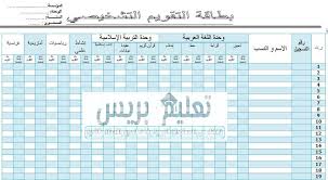 شبكات تفريغ نتائج التقويم التشخيصي لجميع مستويات التعليم الابتدائي
