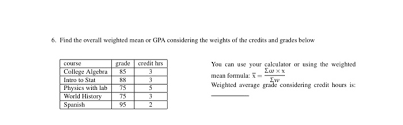 The stock returns could get affected. 6 Find The Overall Weighted Mean Or Gpa Considering Chegg Com