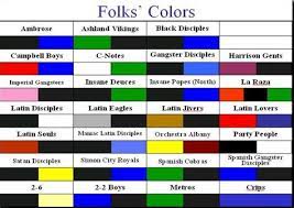 From wikipedia, the free encyclopedia. Gang Colors Effy Moom