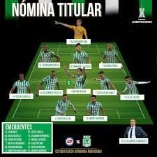 ¡el más grande y popular de. Atletico Nacional Confirmed The Starting Roster To Face Argentinos Newswep