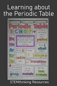 Learning About The Periodic Table Of Elements Doodle Sheet Science Lessons Middle School High School Science High School Science Activities