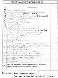 Form Surat Permintaan Sertifikat Elektronik Doc Bagi Contoh Surat