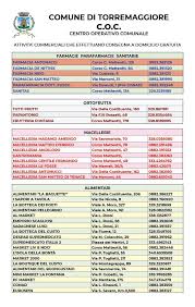 L?app denominata spesa con ticket è specifica per android e ios, e consente di fare la spesa a tutti coloro che sono possessori dei ticket. Consegna A Domicilio Gratuita A Torremaggiore La Lista Delle Attivita Che Offrono Il Servizio Torremaggiore On Line