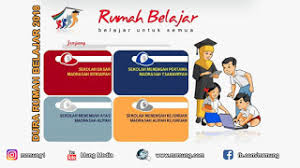 Pada tahun 2015, rerata nasional ukg guru sma dan smk relatif rendah, yaitu sebesar 53,02. Pengumuman Hasil Seleksi Duta Rumah Belajar Tahun 2018 Mr Mung Dot Com