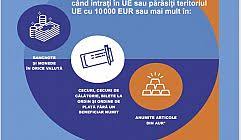 Potrivit unui comunicat transmis de anaf, fiscul „intenţionează să. Xzj 2ky Yjlm7m