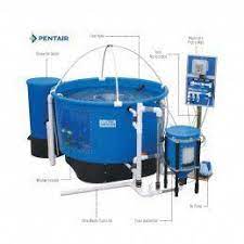 Aquaponics Water Heater Aquaponicsforhomeuse Automatedaquaponicssystem Fish Farming Hydroponics Diy