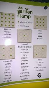 Gardenstamp Com For Seed Plant Spacing Especially For Your