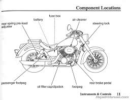 The honda shadow 1100 has hydraulic valve lash adjusters and for this reason no valve adjustment is required. 2001 Honda Vt750c Cd Ace Shadow Deluxe Owners Manual 31mba630 Ebay