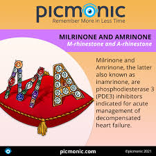 Image result for Amrinone