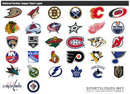 Guess the team name, not the city. Nhl Hockey Logos V1 Lenze Com Tr