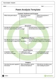 We Think You Might Like These Pins Poetry Middle School Poetry Analysis Teaching Literature