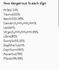 25 Best Memes About Pisces Pisces Memes Zodiac Signs Virgo Zodiac Signs Pisces Zodiac Signs Gemini