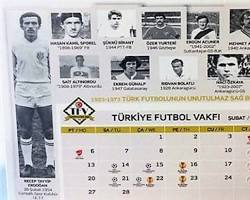 Image of Türkiye Milli Takımı Sağ Bekleri
