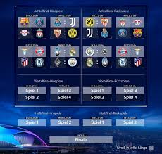 12:28 08/08/2021 live watch all lionel messi's goals. Sky Champions League 2020 2021 Alle Spiele Und Tore Live