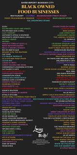 Shreveport içindeki 143 restoran ve yakın lokasyonlardaki 100 restoran görüntülenmektedir. New Website Lists Black Owned Food Businesses In Caddo Bossier Parishes