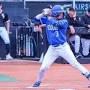 Profile Picture of Luis Hernandez - Baseball - Indiana State University Athleticson Google