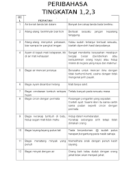 Hidup segan, mati tak mahu. Peribahasa Form 1 2 3