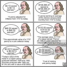 And while he may no longer be with us, his vast record of there's no doubt that these handful of ben franklin quotes contain many seeds of the success and wealth that many seek. Ben Franklin Quotes Taxes Quotesgram