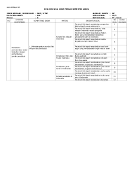 Maybe you would like to learn more about one of these? Kisi Kisi Soal Ph 1 Ips Kls 8 Semester Ganjil