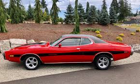 Image result for Rallye Red 1973 Imperial