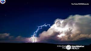 What Is Bolt From The Blue Lightning Youtube