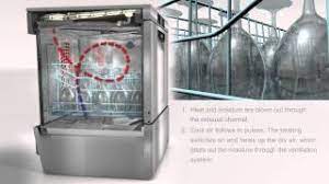 Maybe you would like to learn more about one of these? Animation Hobart Undercounter Dishwasher Generation 2013 Youtube