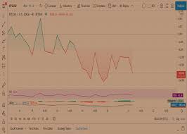 If you're looking for a bitcoin price prediction 2025, or even wondering 'should i invest in bitcoin?' previsioni bitcoin gave one of the most optimistic predictions for 2021. Bitcoin Price Prediction 40 000 Cryptopolitan