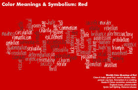 Color Meanings Symbolism Chart Color Symbolism Red