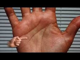 If You Have The Letter M On Your Palm It Means Something Special All About Your Health Youtube Palm Reading Basic Palm Reading Palmistry