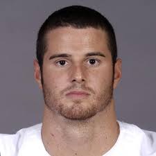 Football Roster 2004