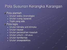 Untuk membuat daftar isi yang lengkap, pada bagian awal dilengkapi dengan tajuk prakata, daftar isi, daftar table ( jika ada), daftar gambar (jika ada), daftar lampiran (jika ada). Kerangka Karangan Outline Ppt Download